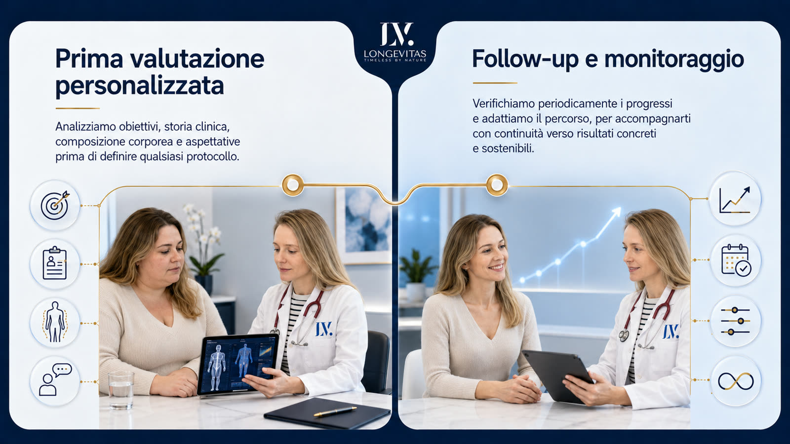 Infografica percorso (testo già incluso nell'immagine)