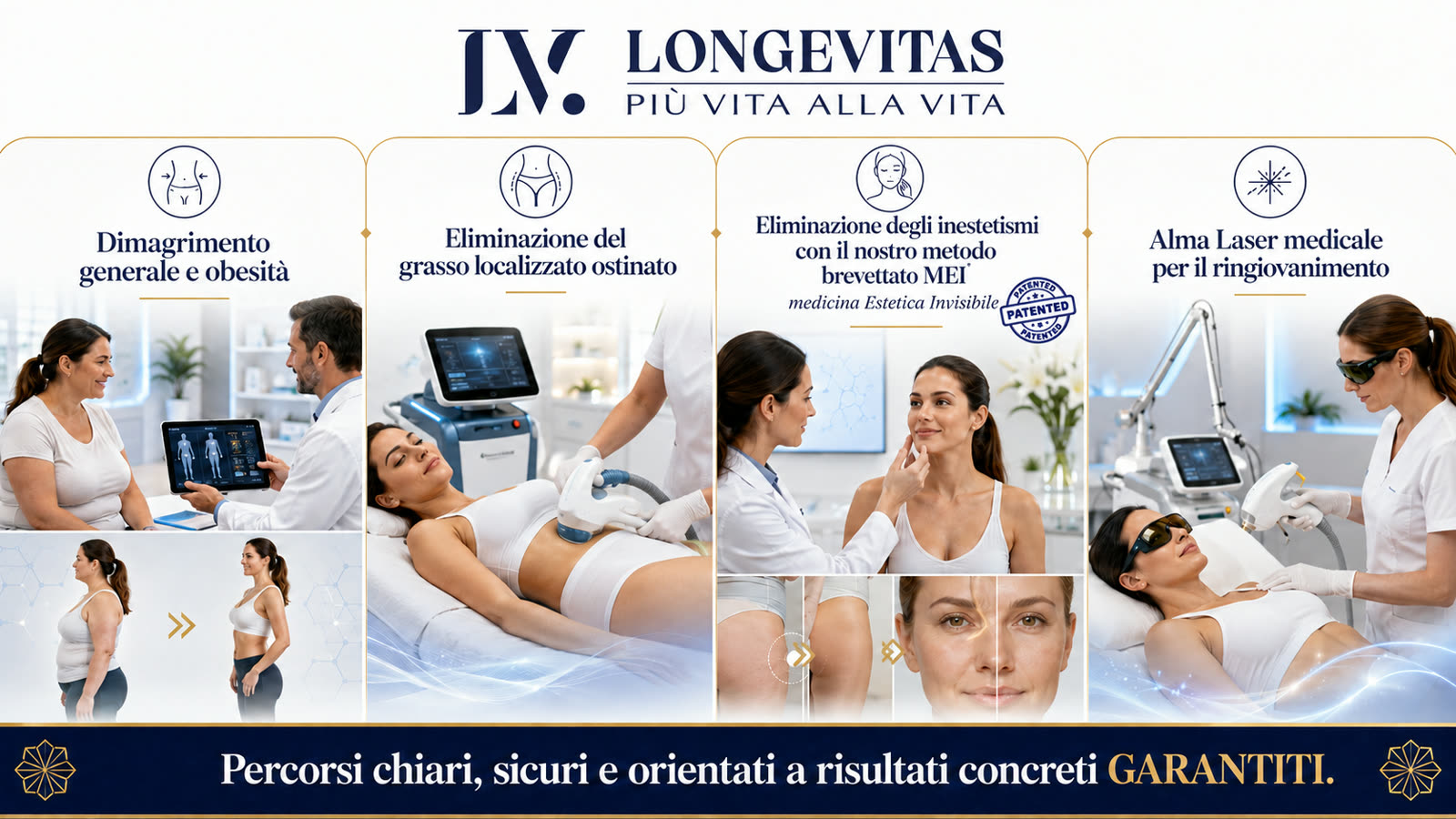 Trattamenti medici LongeVitas